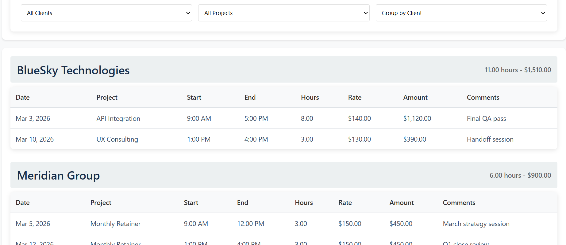 ClockIt-BillIt time entries view showing hours grouped by client with dates, projects, rates and totals